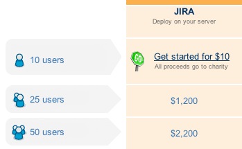 Image:Atlassian Jira 4.0 - Bug-& Projekttracker für 10$ 